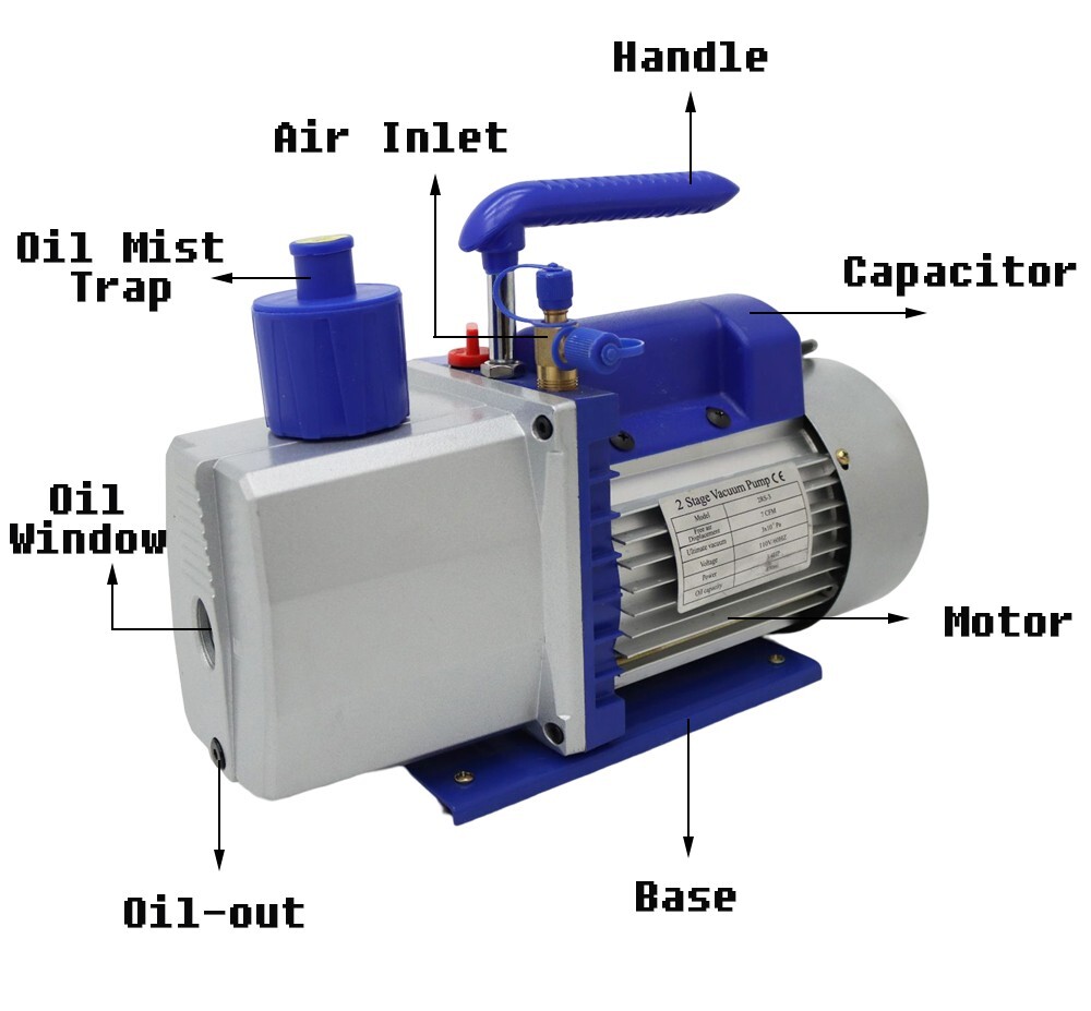 110V 1400W 1.9Cu ft Vacuum Drying Oven with 110V Vacuum Pump Rotary Vane Pump
