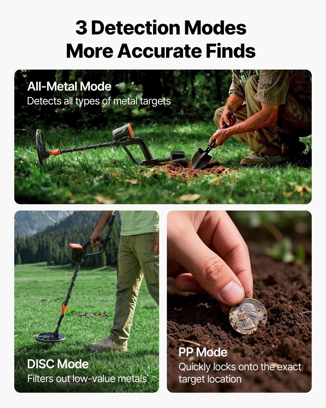 8″ High-Accuracy Metal Detector for Adults — 5.8kHz, FSTN Screen, IP68 Coil