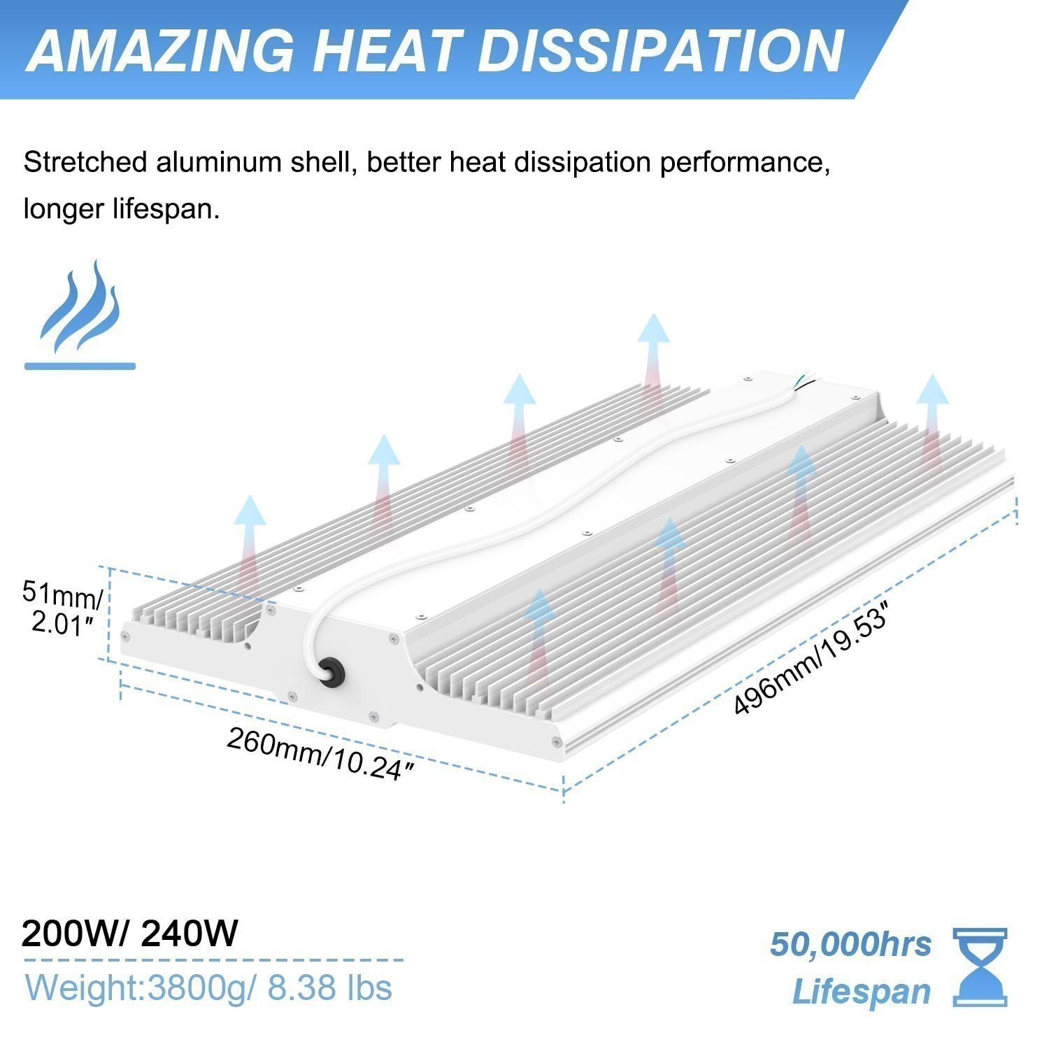 36000LM – 240W LED Linear High Bay Shop Light Commercial Warehouse Hanging Lamp