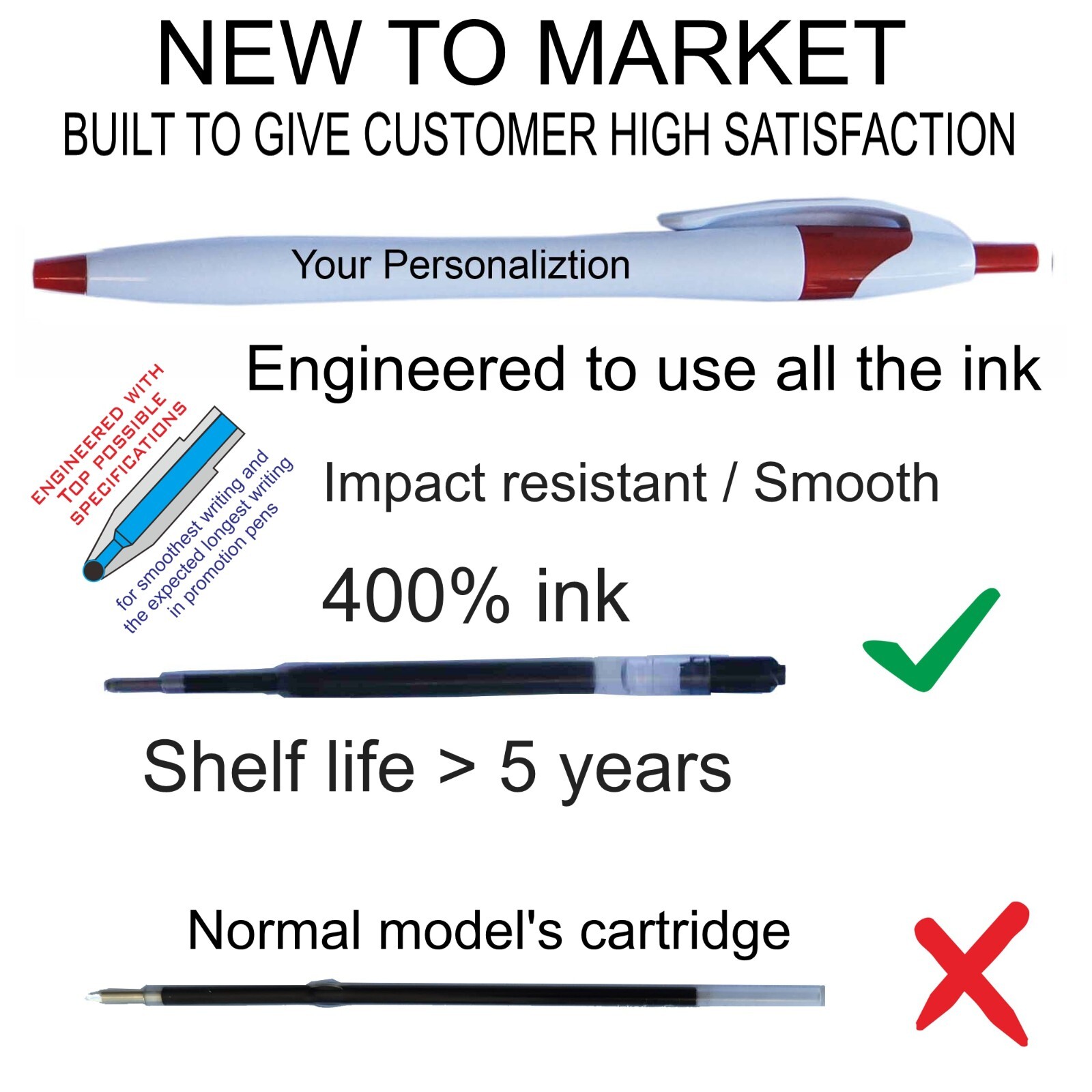 Promotional Pens – CUSTOM PRINT, 4X CAPACITY – in Sets of 1000 pens **** SALE***