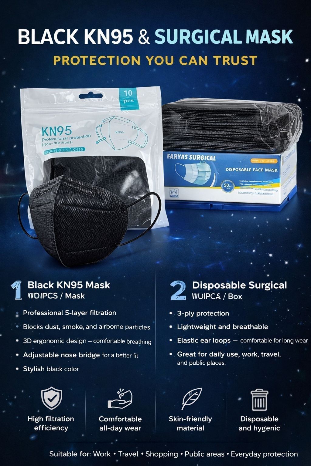 KN95 Black Face Mask 5 Layer Protection Disposable Breathable Comfortable 10/50
