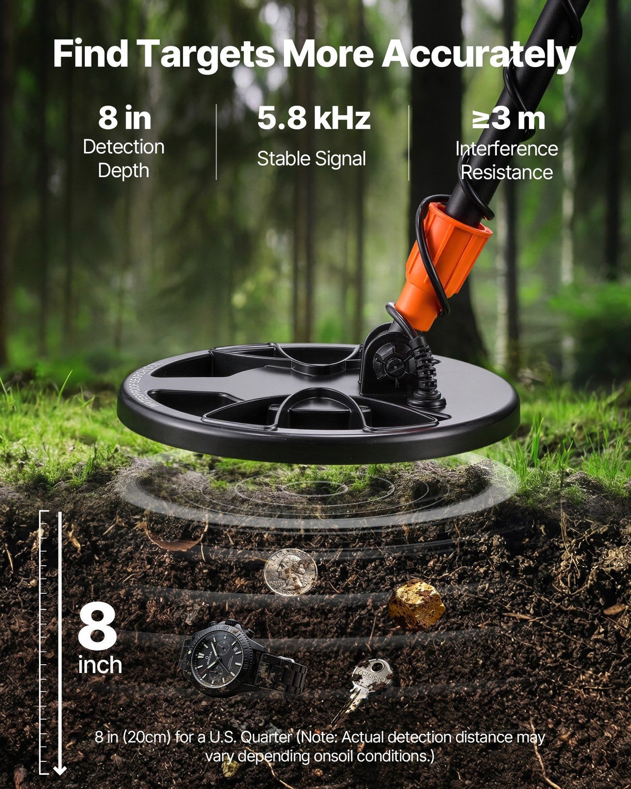 8″ High-Accuracy Metal Detector for Adults — 5.8kHz, FSTN Screen, IP68 Coil