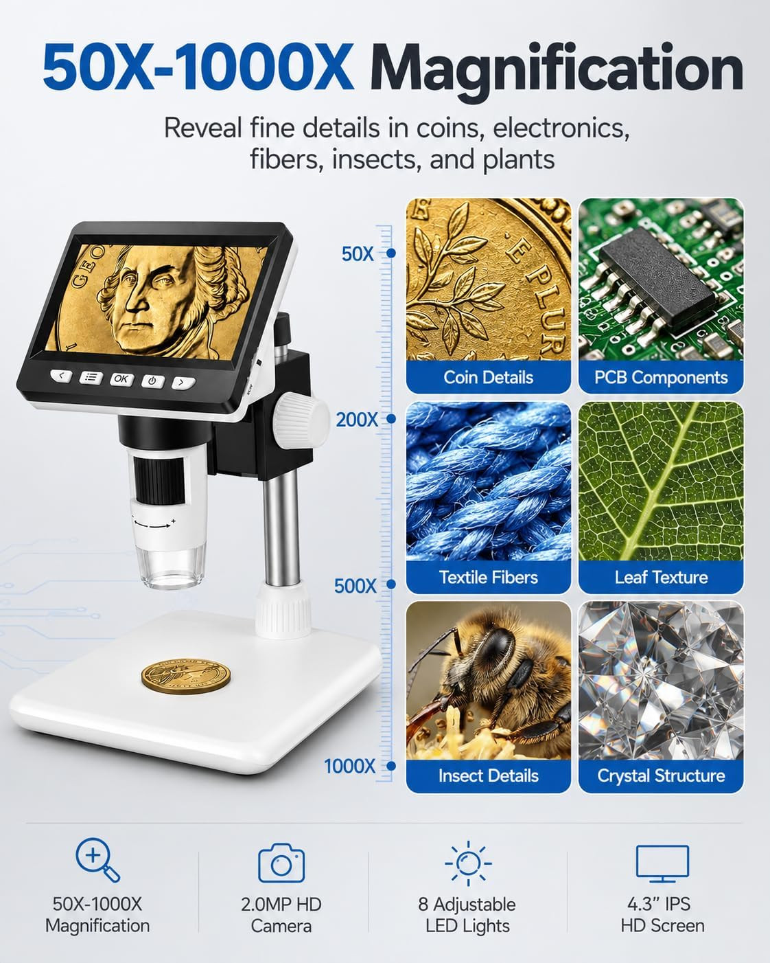 Coin Microscope, 4.3 Inch Digital Microscope 1000X Coin Microscope for Error Coi