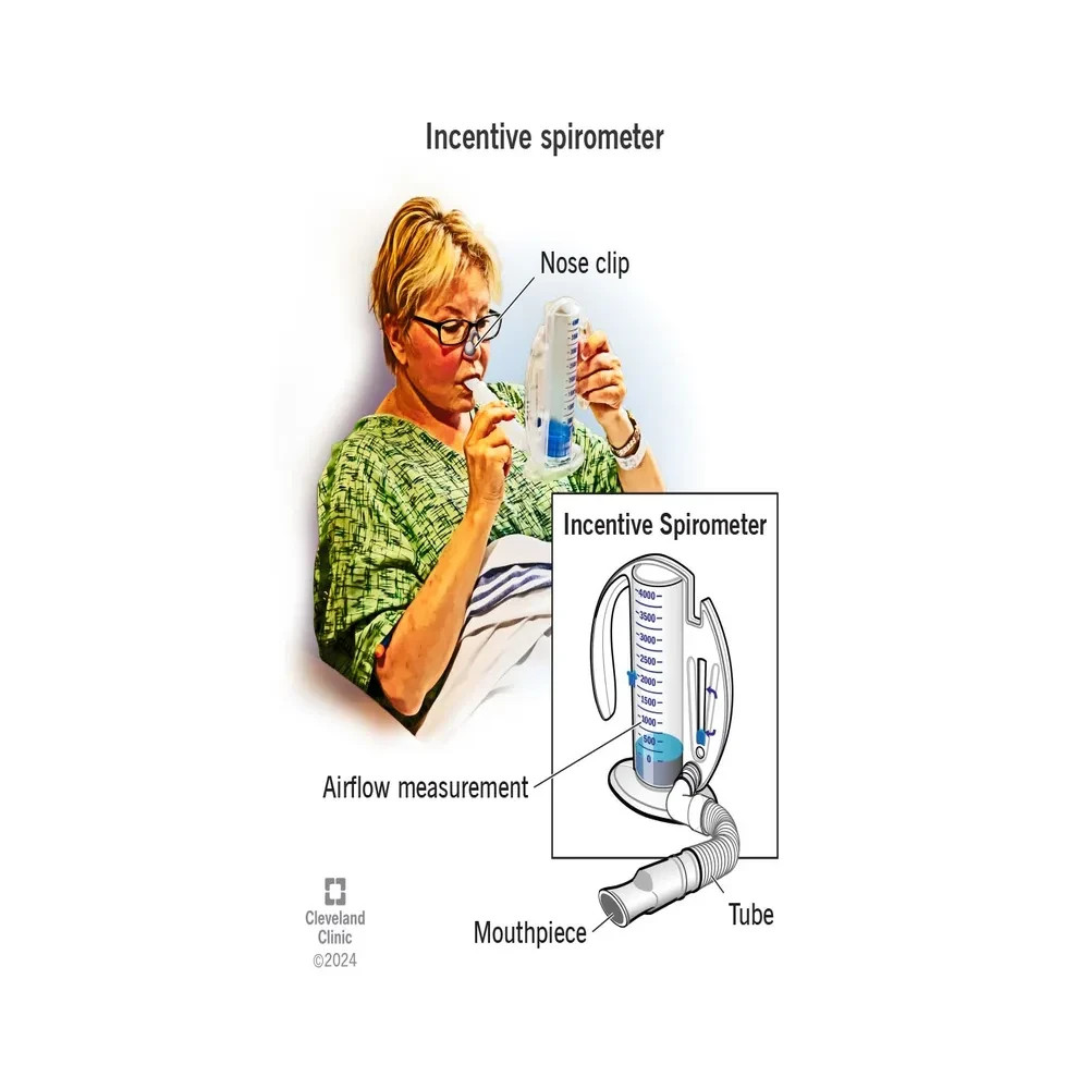 AirLife Volumetric Incentive Spirometer w/One-Way Valve 4000 mL