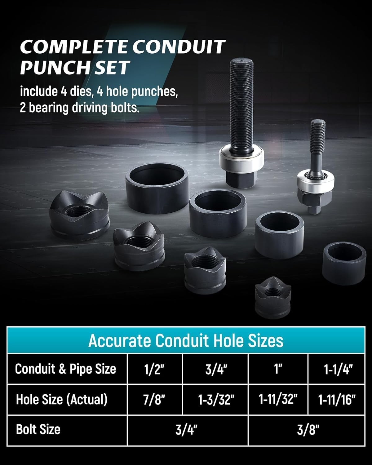 Versatile Manual Punch Kit – Heavy-Duty Metal Cutter with Multiple Hole Sizes