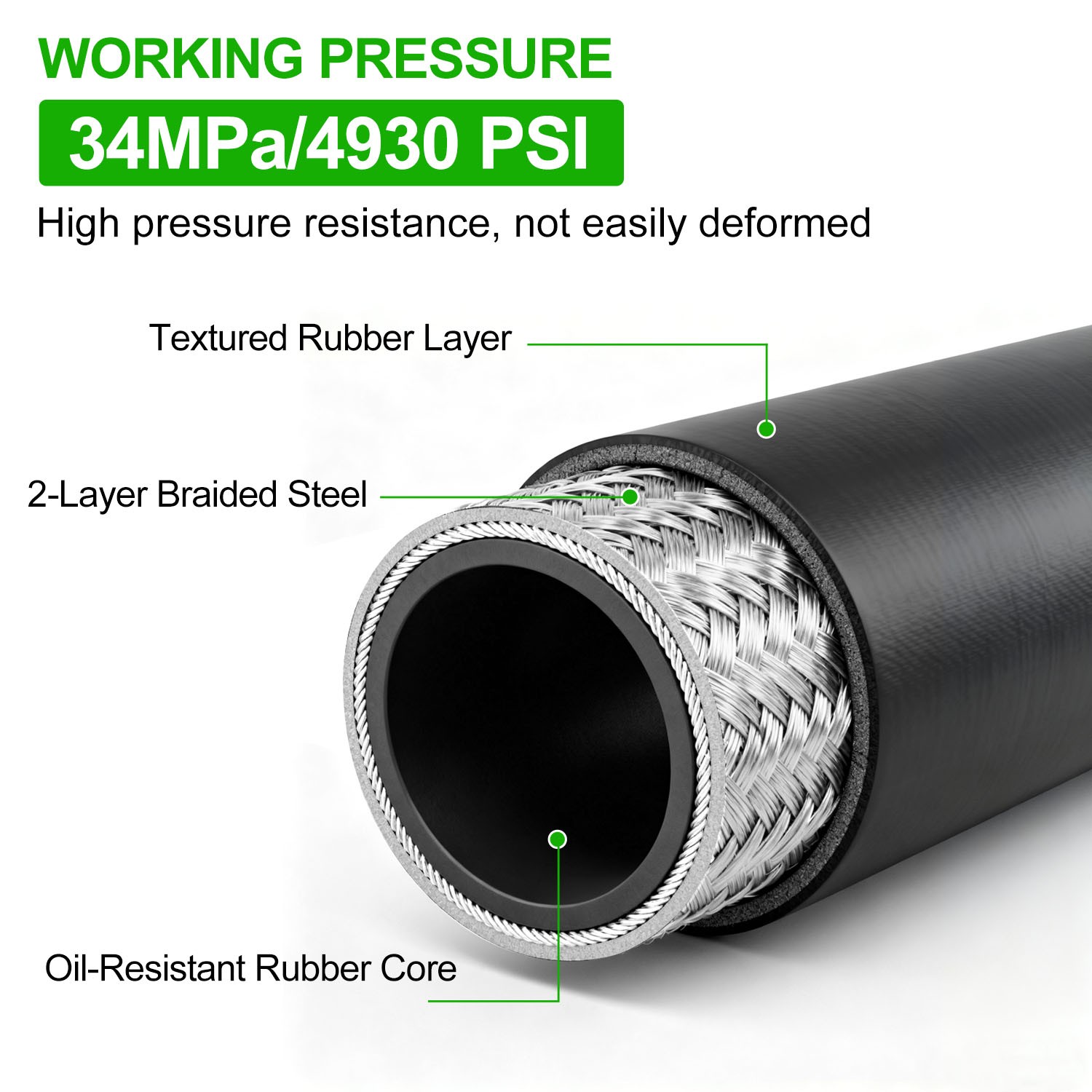 33FT 3/4″ Hydraulic Hose + 12 Straight Fittings 3/4″ JIC Female & 3/4 NPTF Male