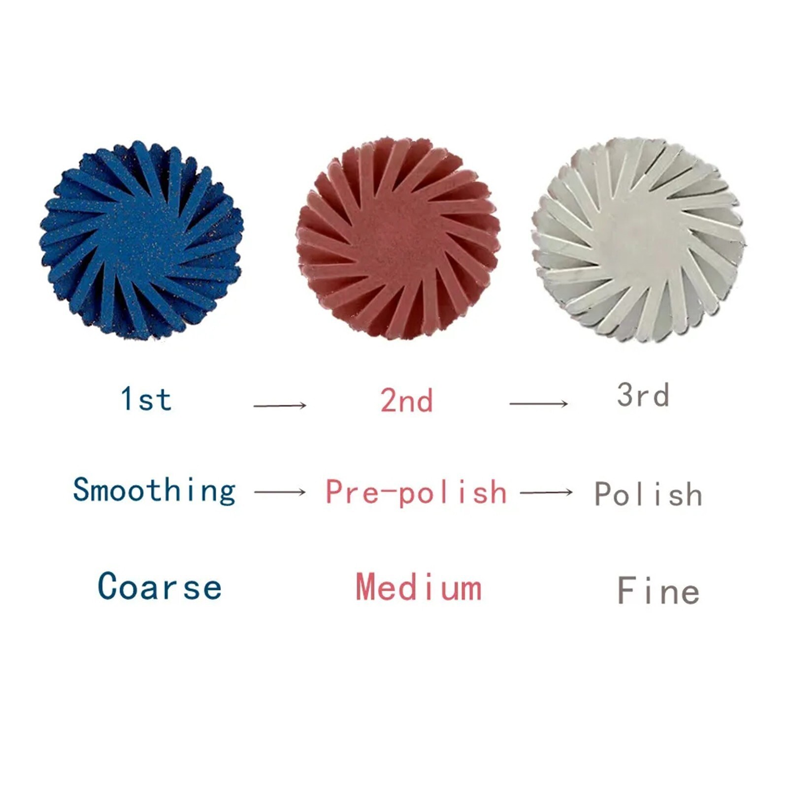 6pcs Dental Composite Polishing Diamond System RA Disc 14mm Wheel kit