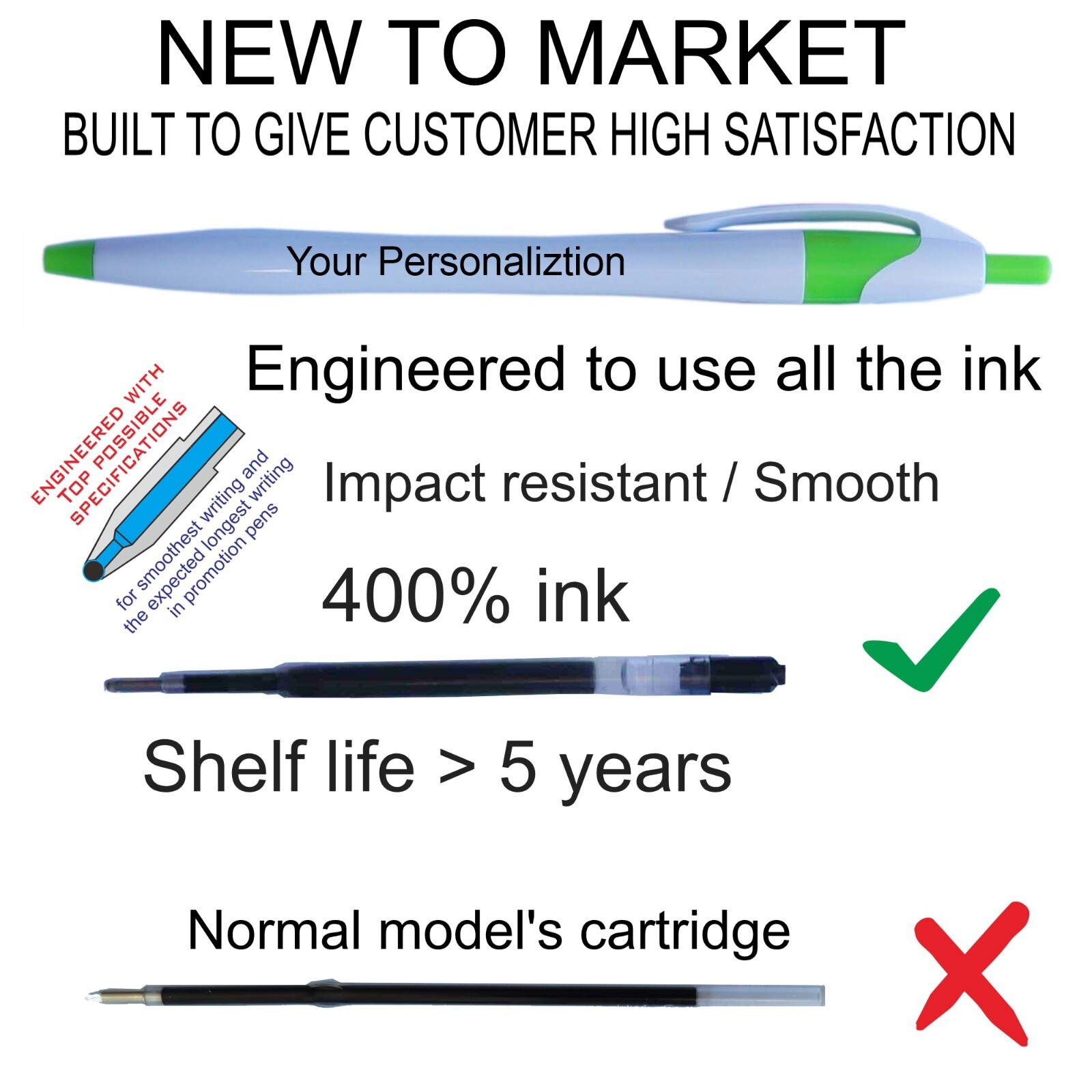 Promotional Pens – CUSTOM PRINT, 4X CAPACITY – in Sets of 1000 pens **** SALE***