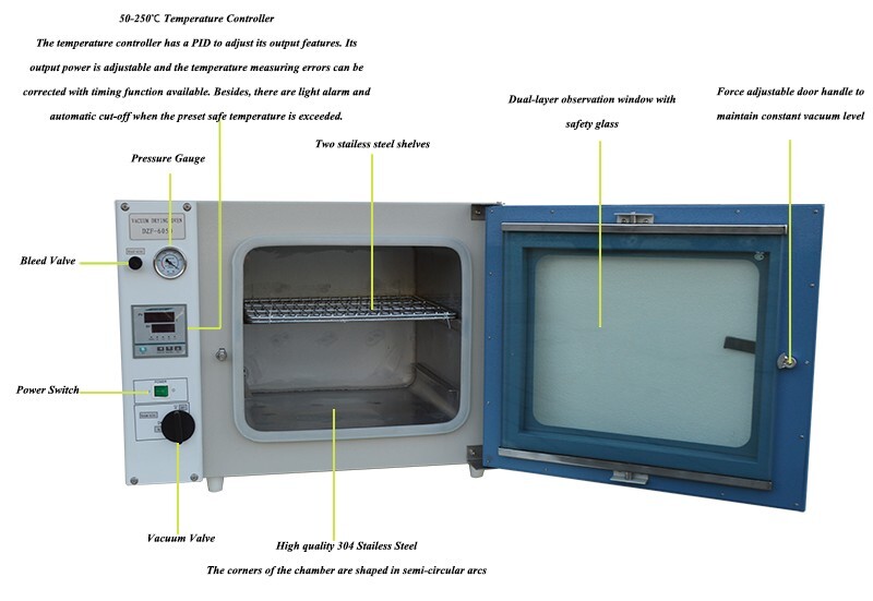 110V 1400W 1.9Cu ft Vacuum Drying Oven with 110V Vacuum Pump Rotary Vane Pump