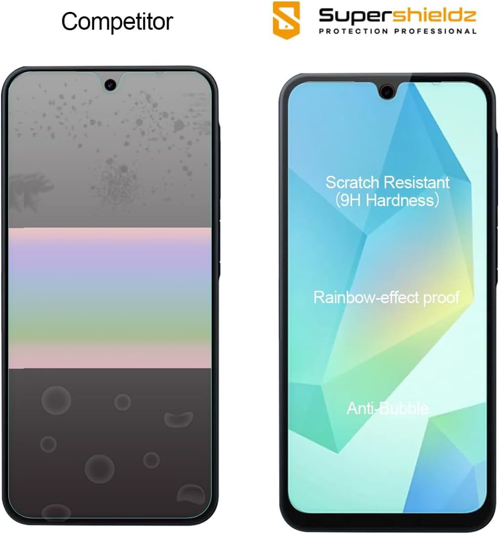 (2 Pack) Designed for Samsung Galaxy A16 5G Tempered Glass Screen Protector, ant