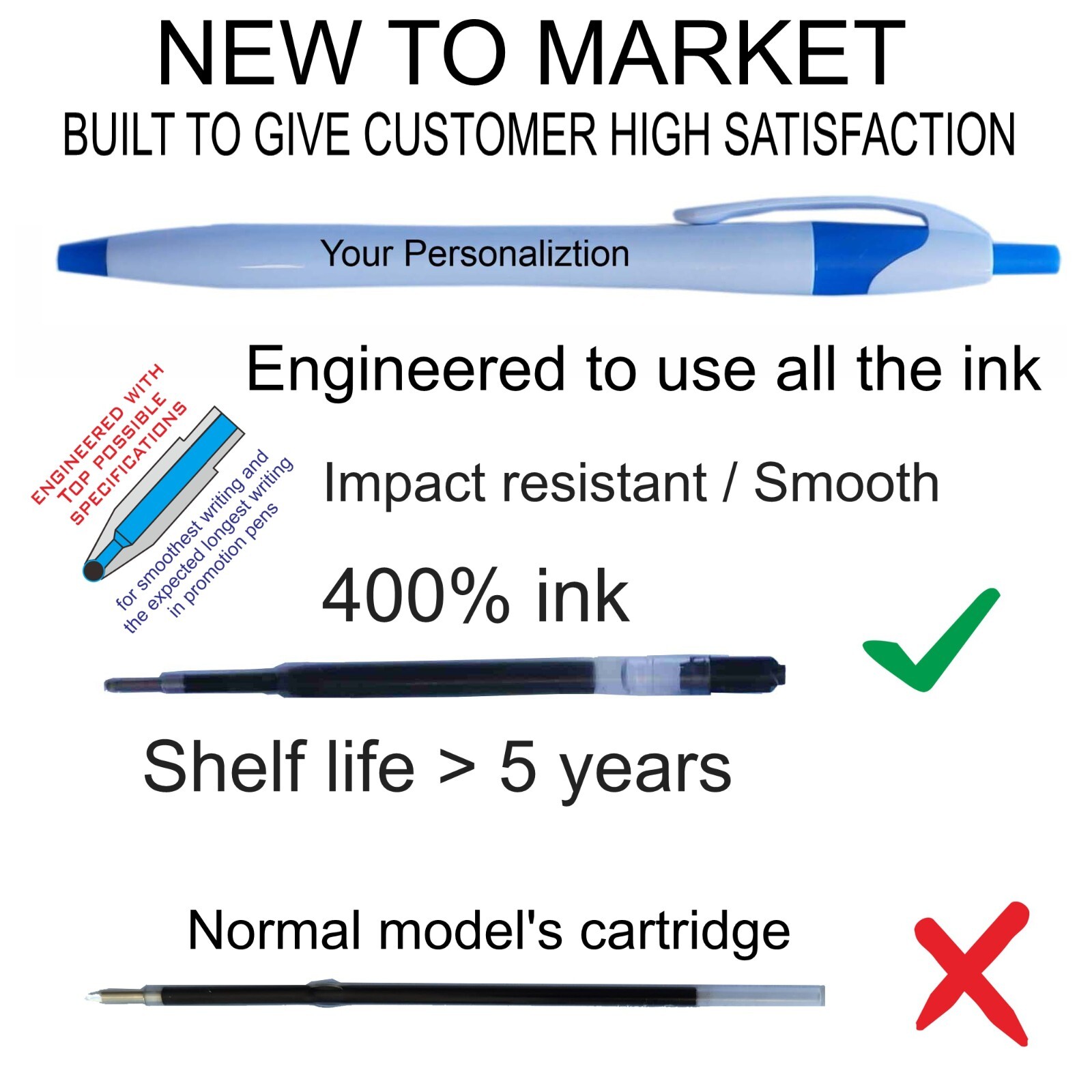 Promotional Pens – CUSTOM PRINT, 4X CAPACITY – in Sets of 1000 pens **** SALE***