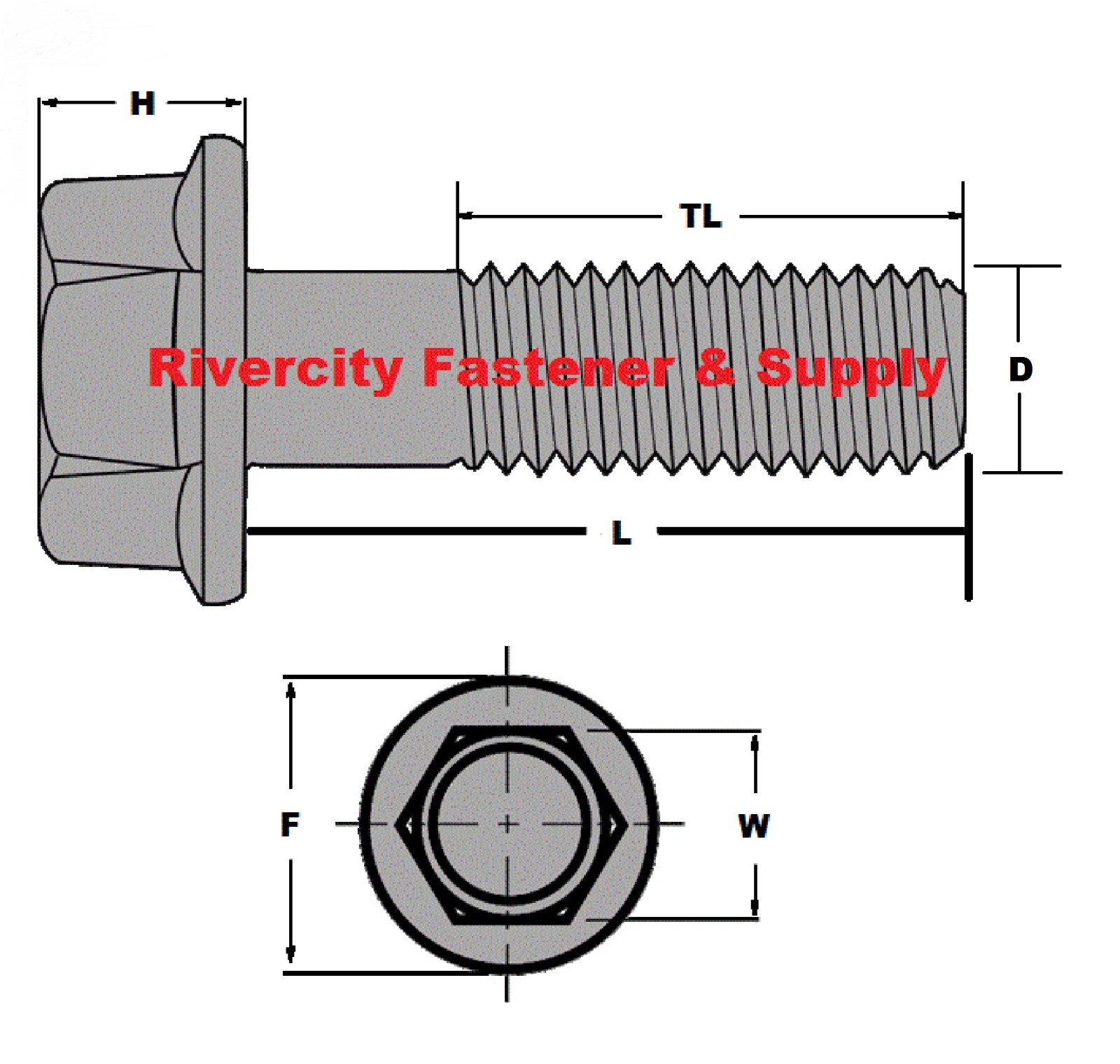 5/8-11 x 5 Hex Flange Bolts 5/8 x 11 x 5″ Steel Screws 5/8×11 x 5 With Lock Nuts