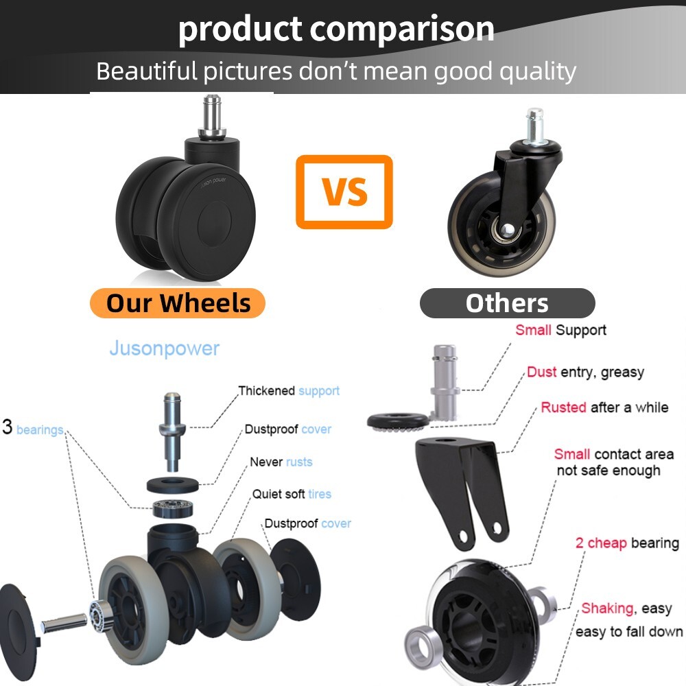 5PCS Office Chair 2.5″ Casters Heavy Duty Rubber Swivel Wheels Replacement