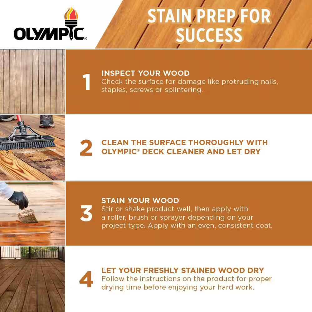Maximum 1 Gal. Cedar Transparent Exterior Stain and Sealer in One
