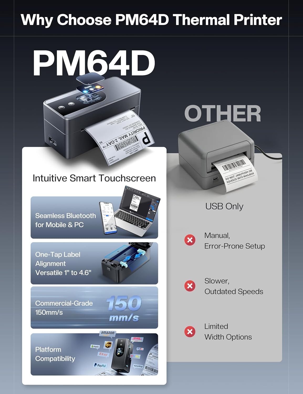 Phomemo Thermal Label Printer Upgraded with Touchable Screen + 20pcs Papers