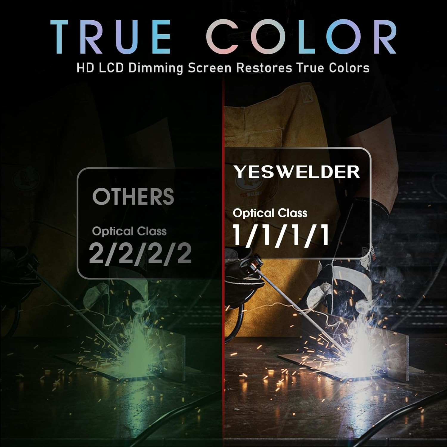 True Color Extra Large View Welding Helmet Auto Darkening Welder Helmet