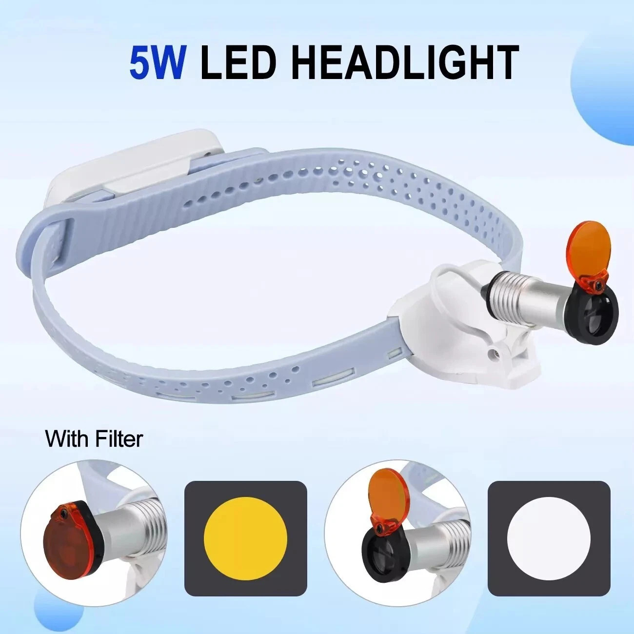 Dental Medical 5W LED Wireless Ultra-light Head Light ENT Headband Headlight