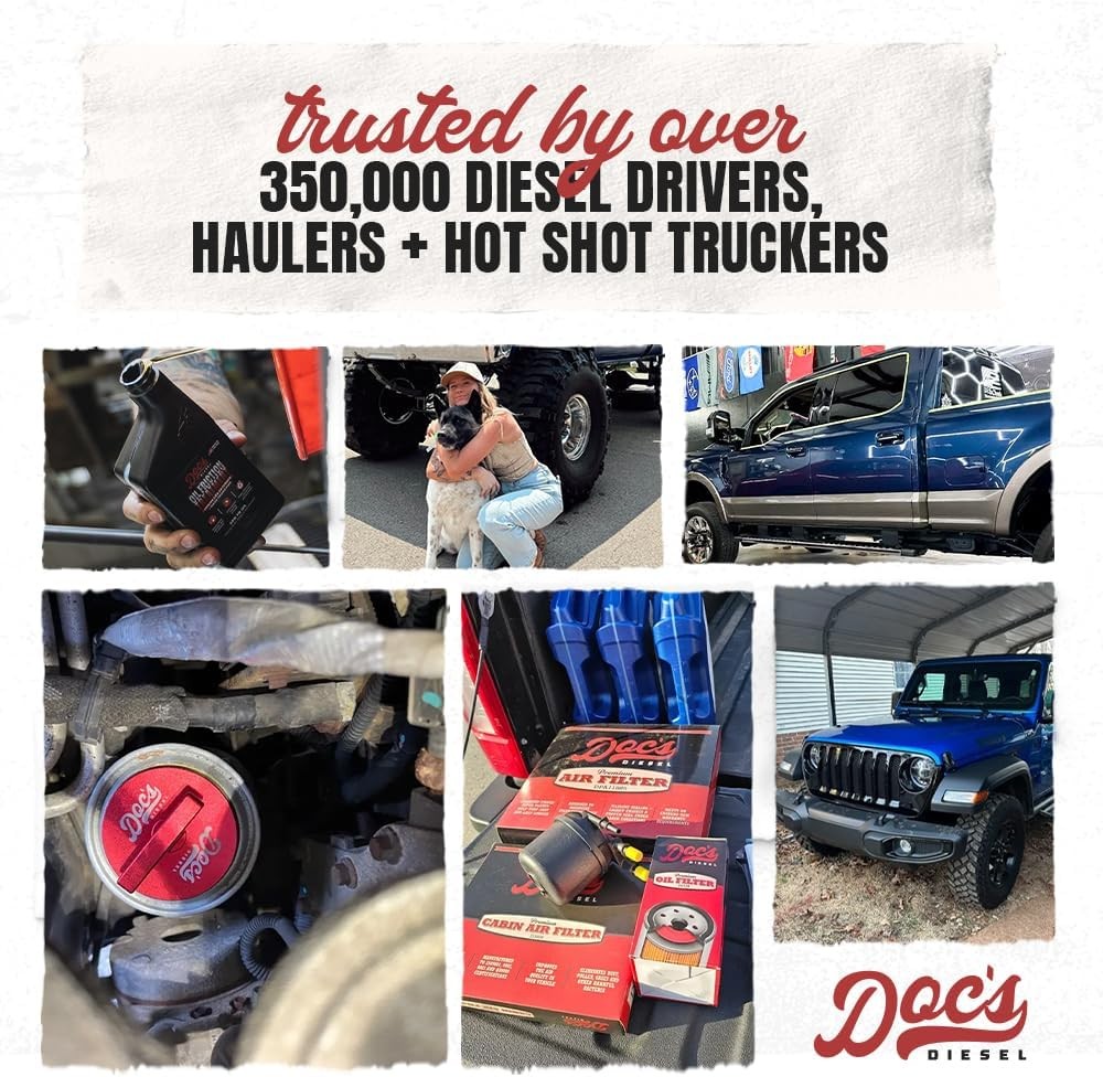 Doc’s DEFGUARD DEF Additive & Booster – Diesel Exhaust Fluid Treatment | Cle