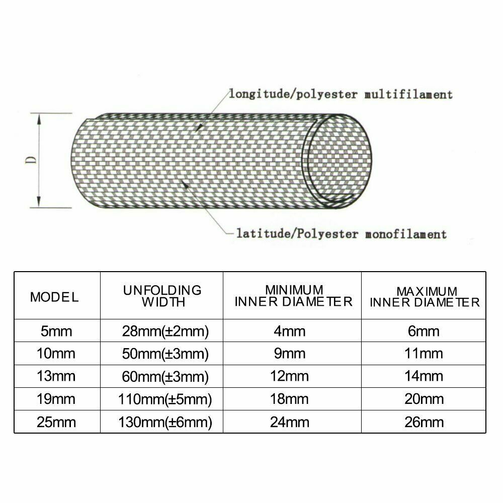 Cable Protectors Resist High Temp Self-Closed Split Braided Wire Sleeving Tube