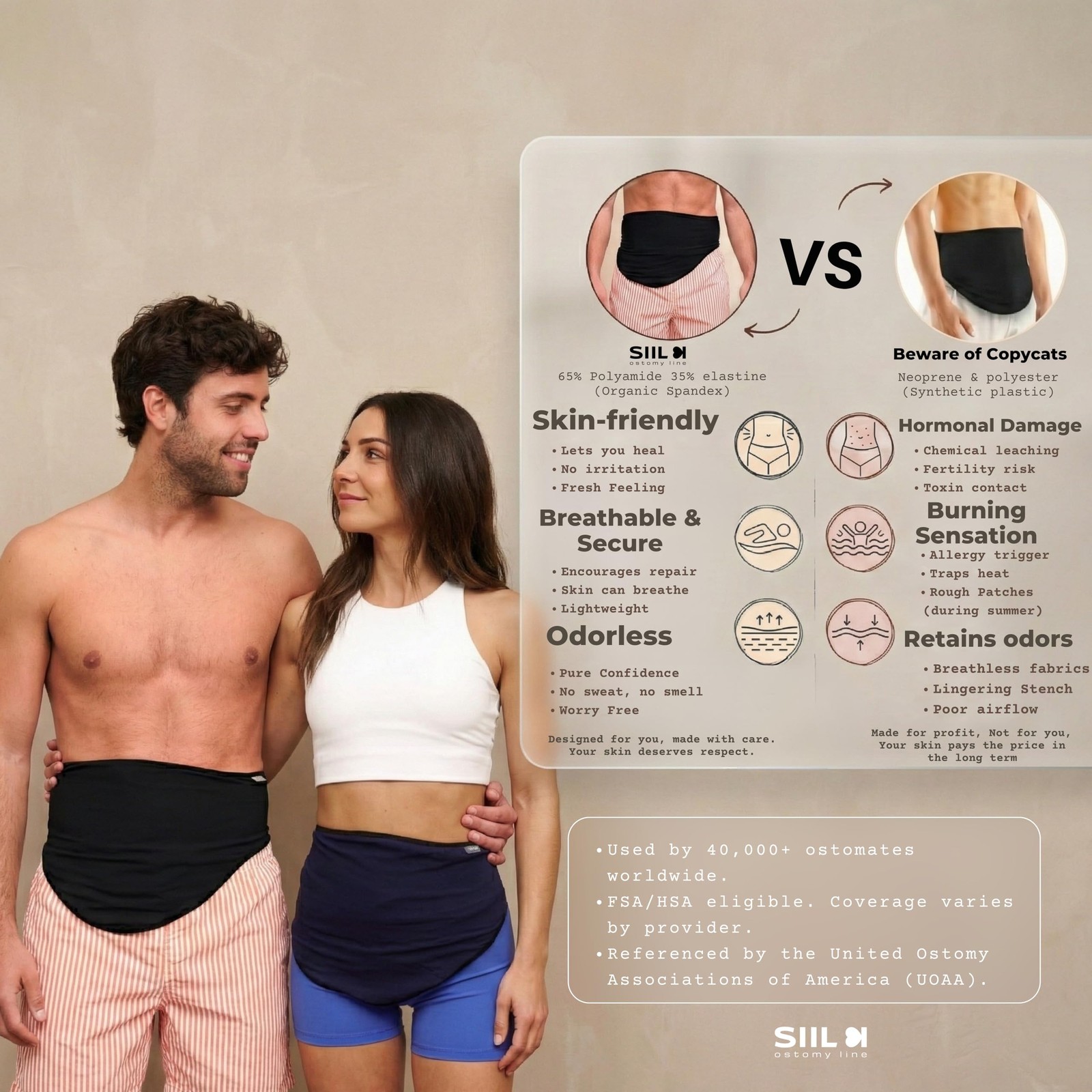 Siil Ostomy Belt Blue For Abdomen Colostomy Ileostomy Or Urostomy Ostomy Bag