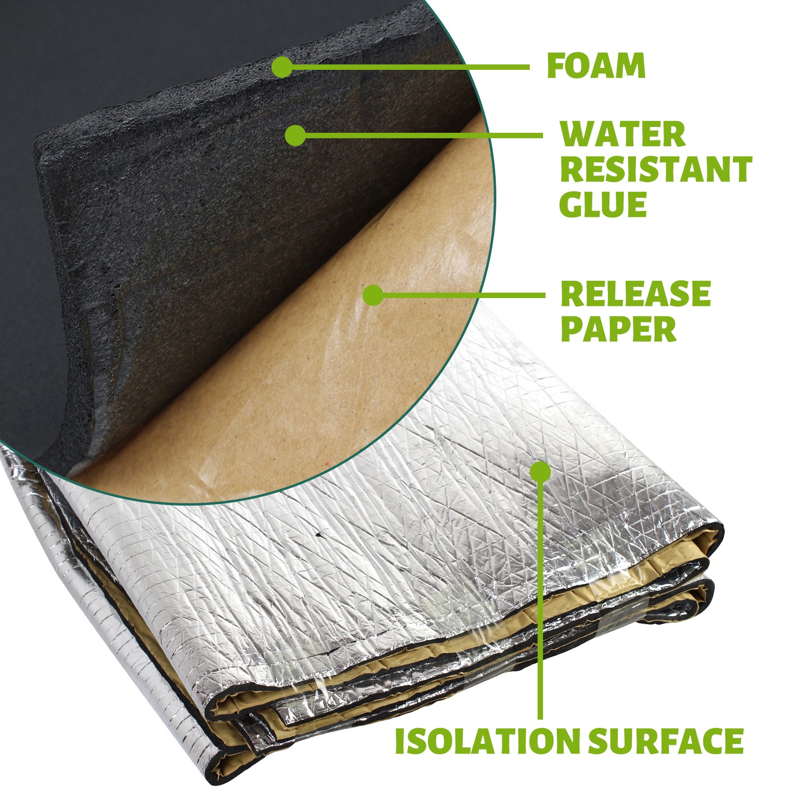 Self-adhesive Fireproof Sound Deadener Heat Insulation Mat For Car Hood Engine