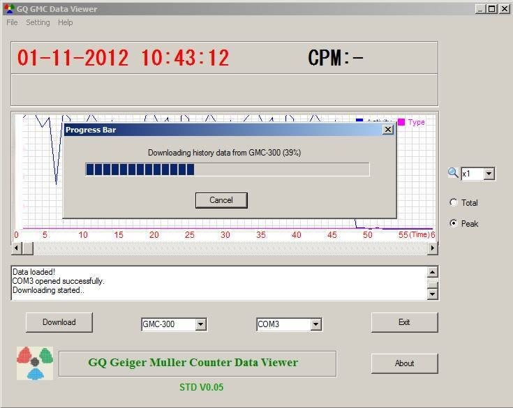 GQ Geiger Counter Nuclear Radiation Detector Meter Beta Gamma X ray GMC-320+V4