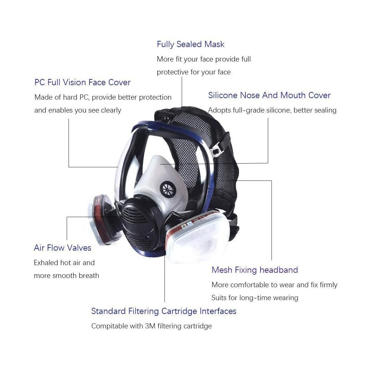 15 in 1 Full Face Gas Mask Respirator Safety Painting Spraying Facepiece 6800