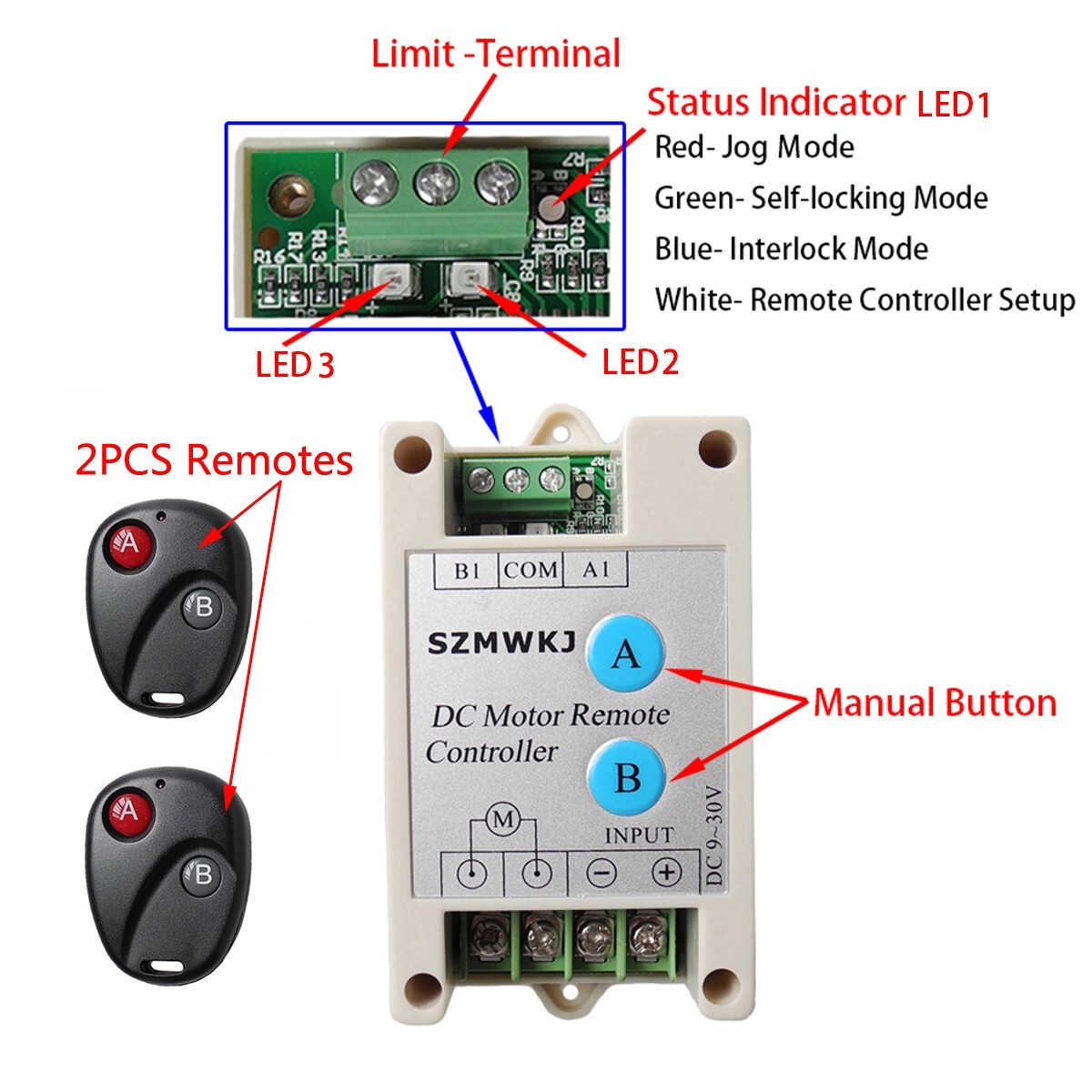 DC Motor Linear Actuator Controller Wireless Remote Control Kit RV Auto Car Lift