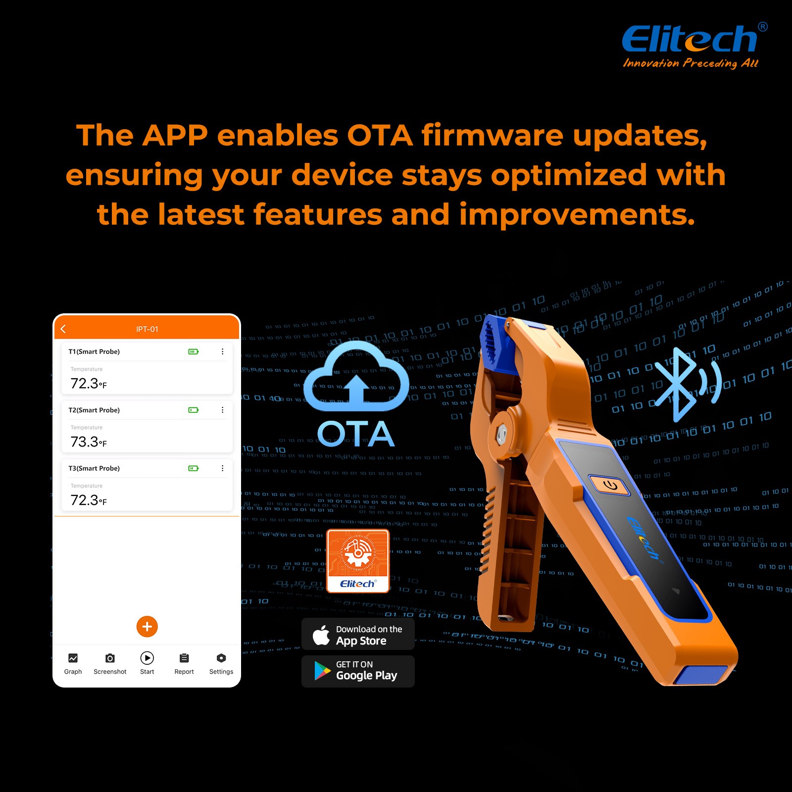 Elitech Temperature Clamp for Digital Manifold Gauge LMG-10/LMG-10W/EMG-20V/40V