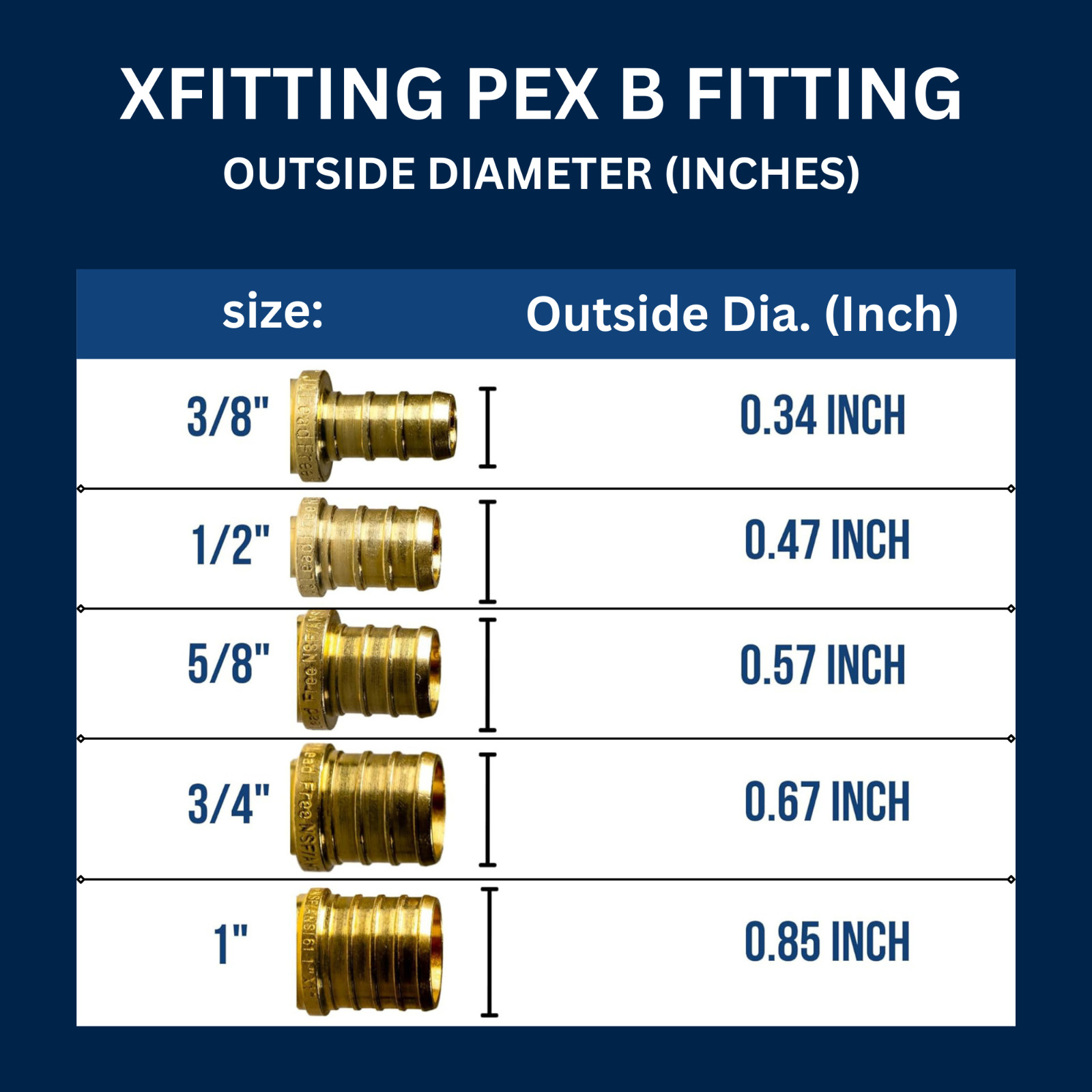 5 PCS. 3/4″ X 3/4″ X 1/2″ PEX TEE BRASS CRIMP FITTING, LEAD FREE, FOR PEX B PIPE