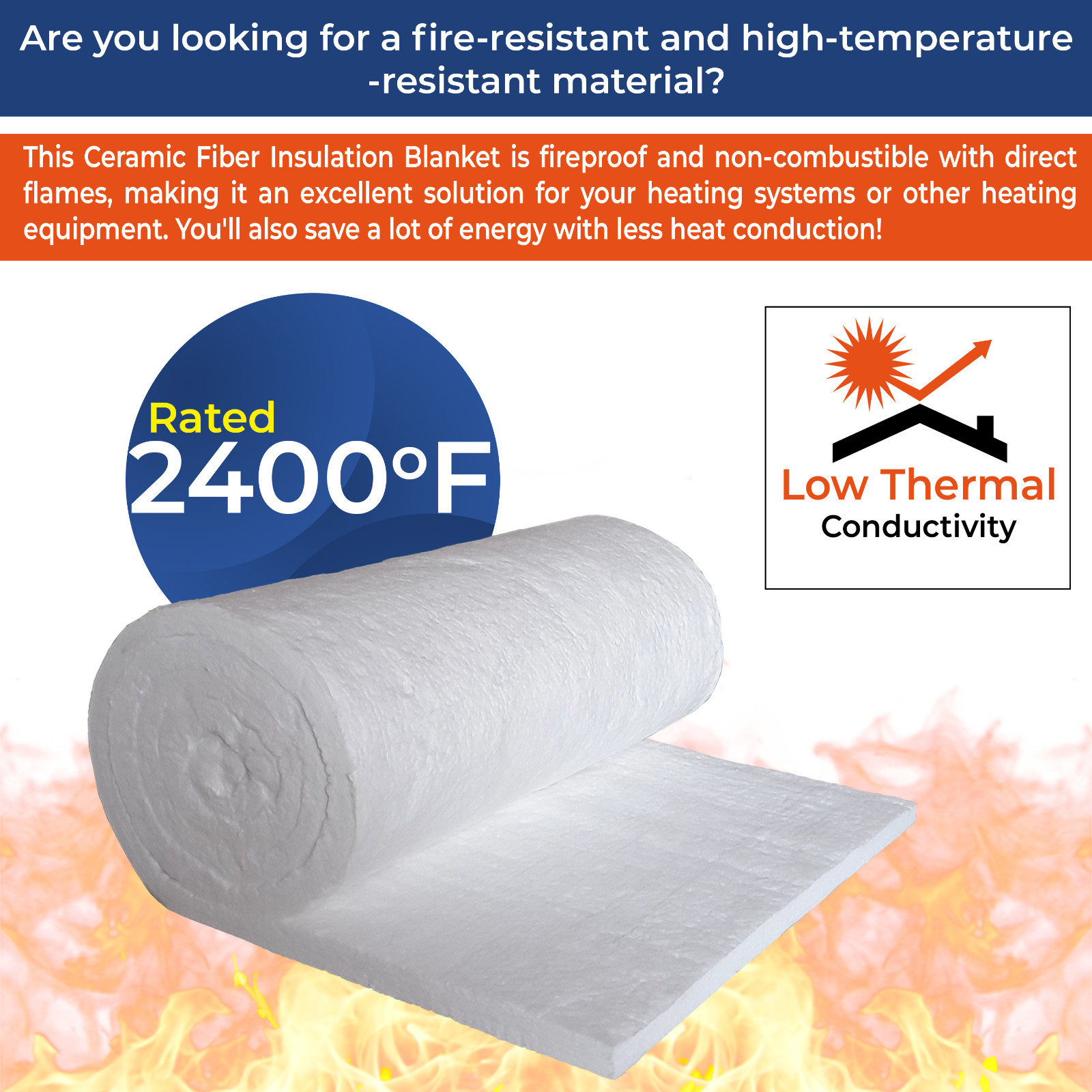 Ceramic Fiber Insulation Blanket – 1”x 24”x 60” – 8# 2400F