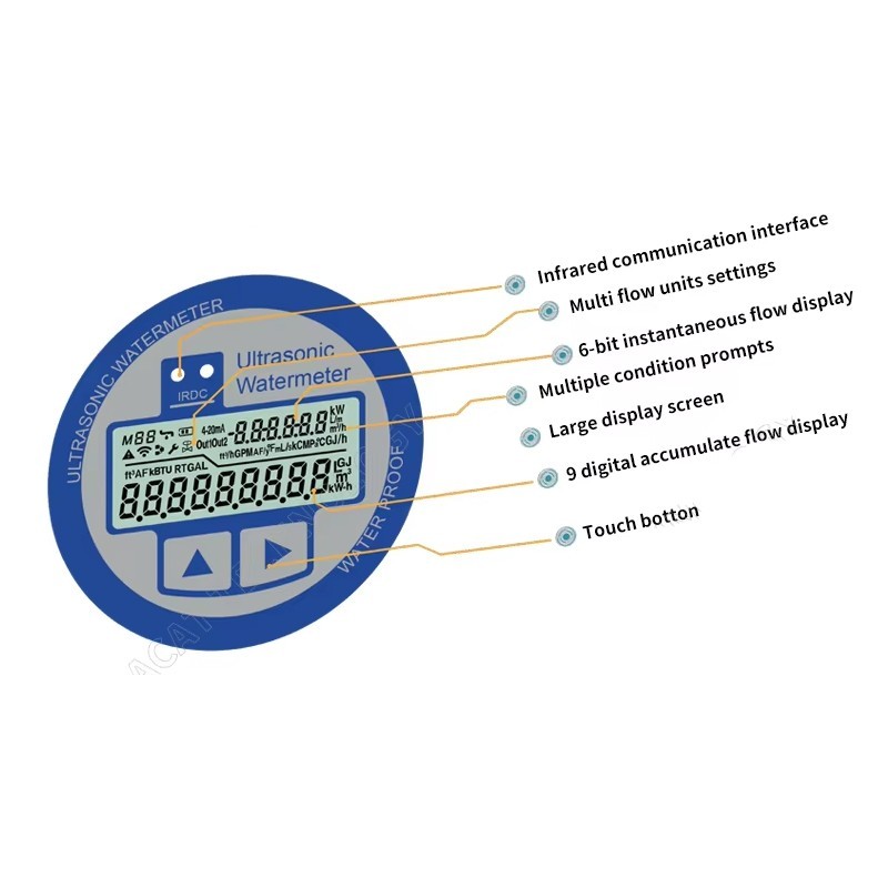 Dual-channel Ultrasonic Water Flow Meter Sea Water Flowmeter IP68 DN50~DN150mm