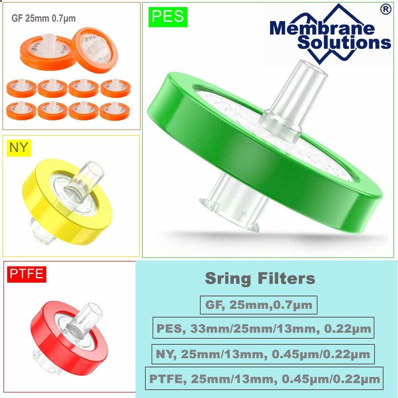 PTFE/NY/PES/GF Membrane LAB Syringe Filters 0.7μm/0.22μm/0.45μm, 13mm/25mm/33mm
