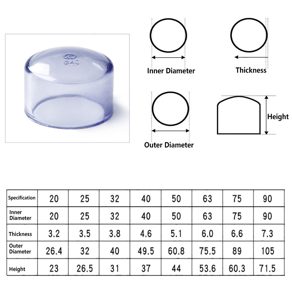 PVC Clear Pipe End Cap φ20mm~φ90mm Water Pipe Plug Cover Supply Pipe Fittings