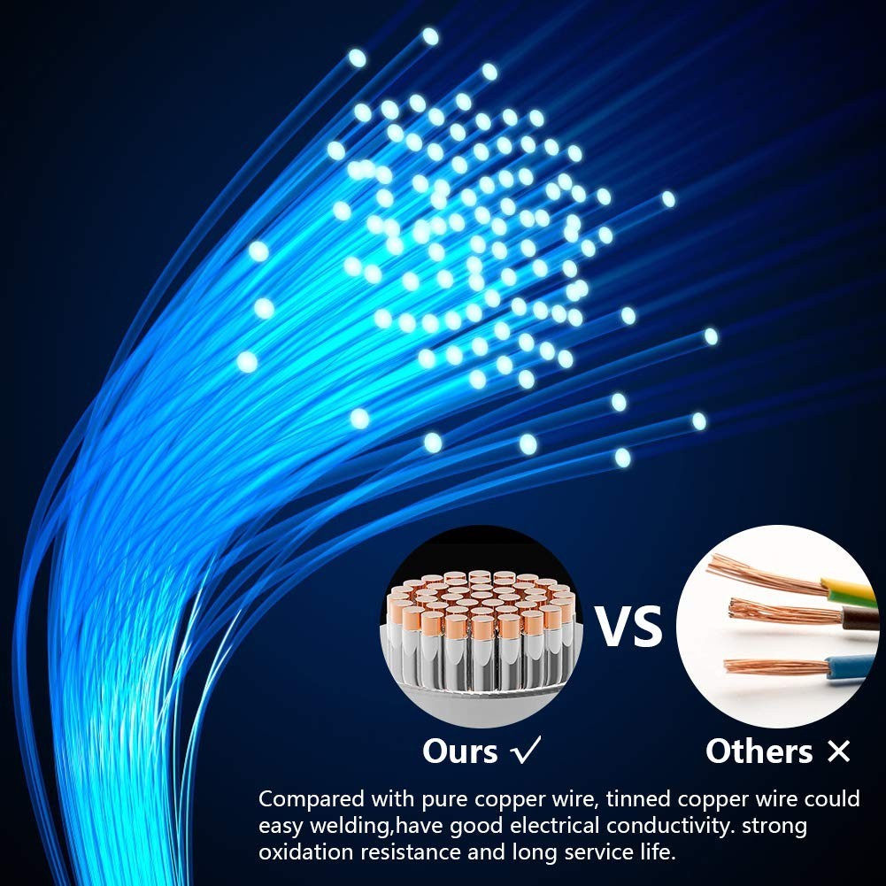 24 Gauge Stranded Wire Electrical Wire 24 AWG Silicone Cables Hook up Wire Kit