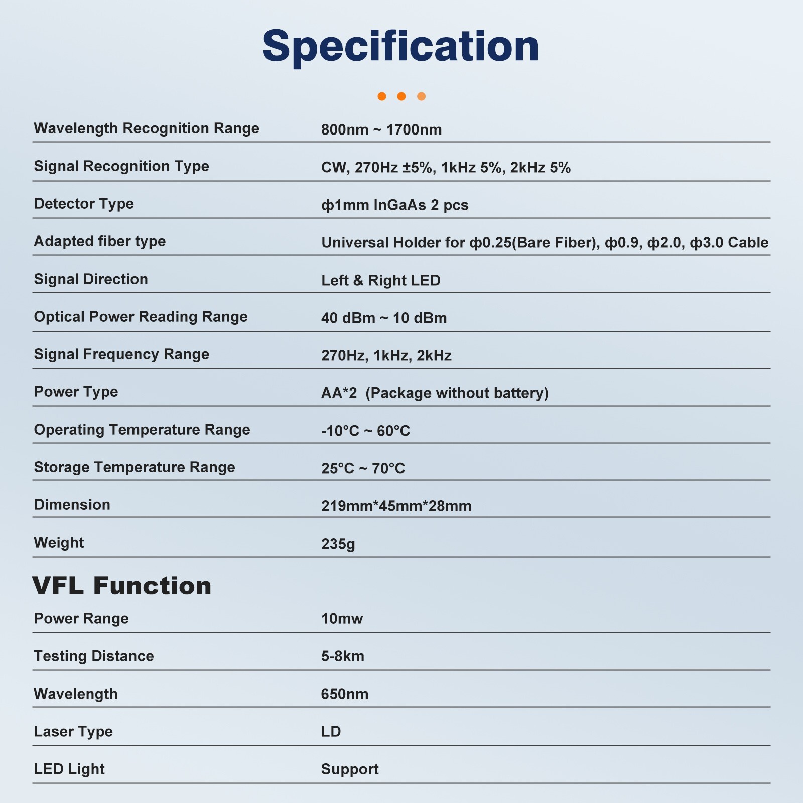 Optical FTTH Maintance Tester Live Fiber Identifier 800-1700nm Detector FI-20V