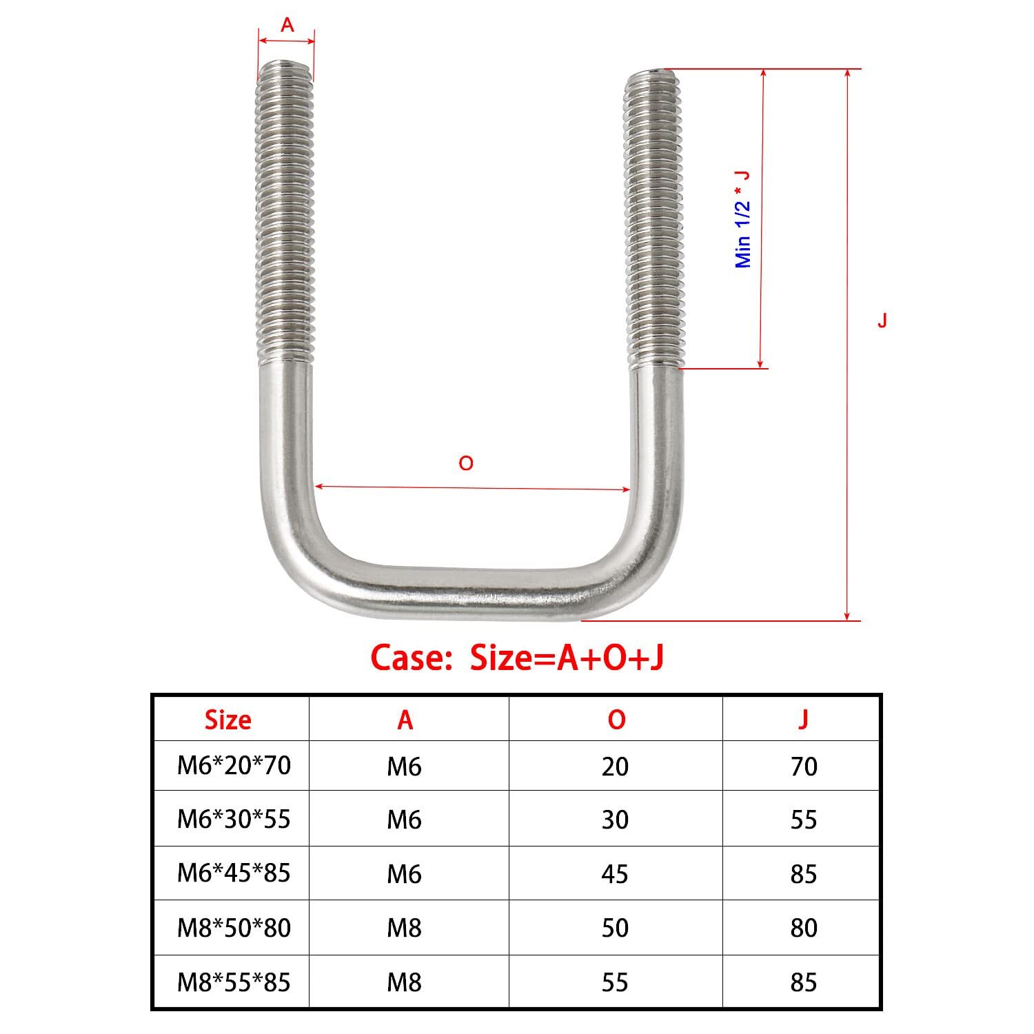 Square U-Bolts 1.18″30mm Inner Width M6 Thread 304 Stainless Steel Silver wit…