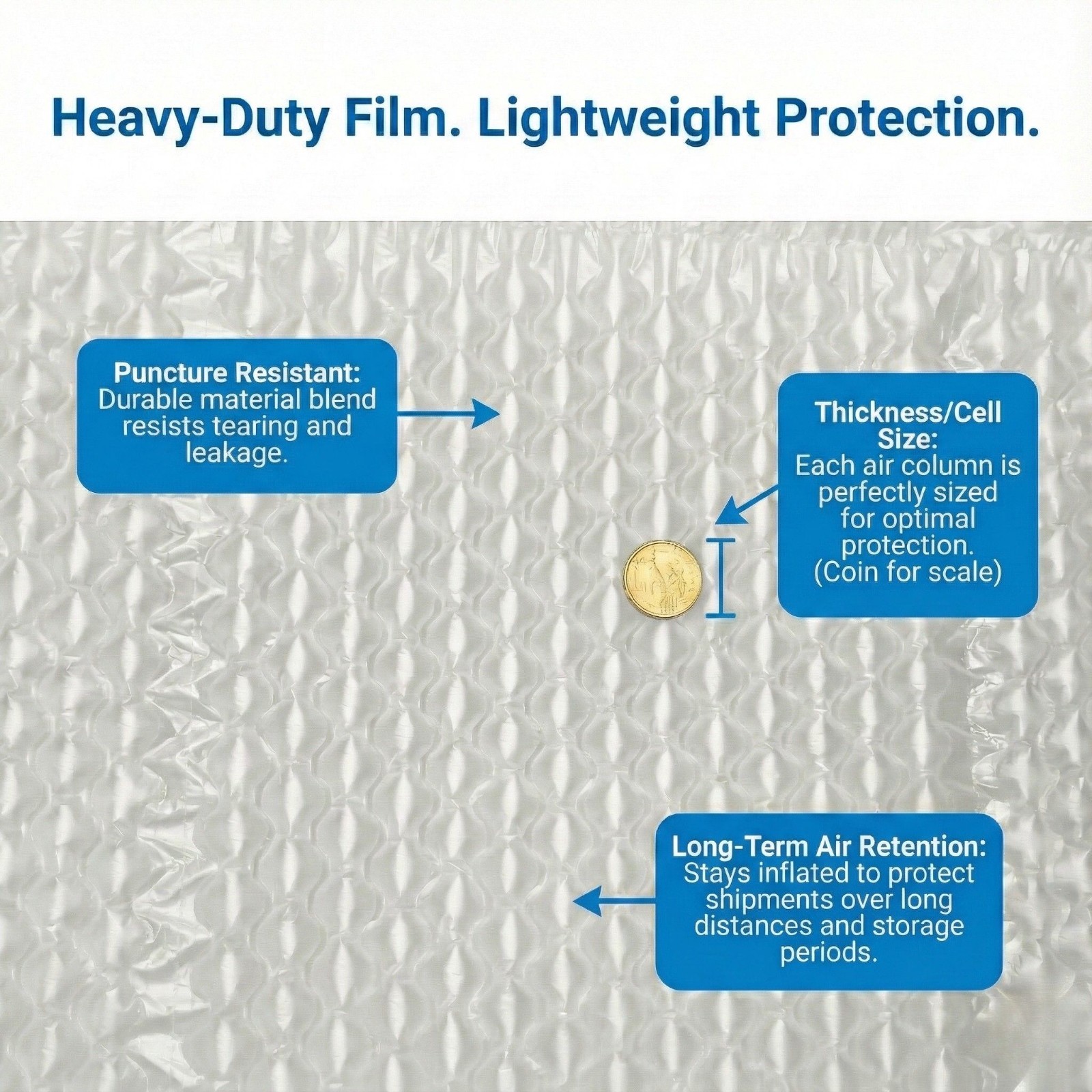 984ft x 12″ x16″ Air Cushion Machine Film Packaging Roll – Small Bubble Roll