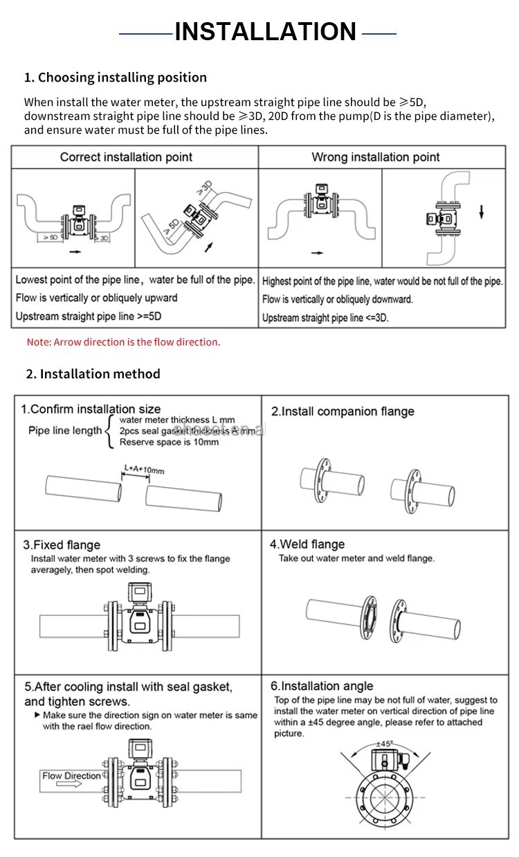 Dual-channel Ultrasonic Water Flow Meter Sea Water Flowmeter IP68 DN50~DN150mm