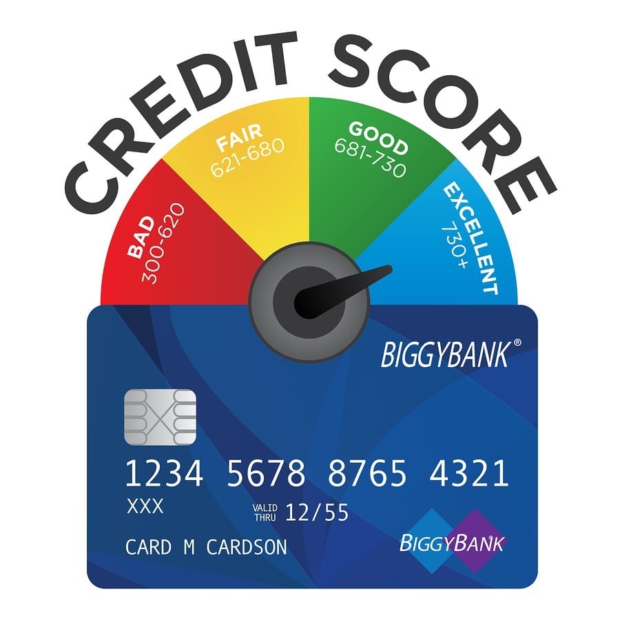 CREDIT SCORE FICO BUILDER IMPROVE INCREASE CITIBANK AUTH USER $6600 OPEN MAY ’22