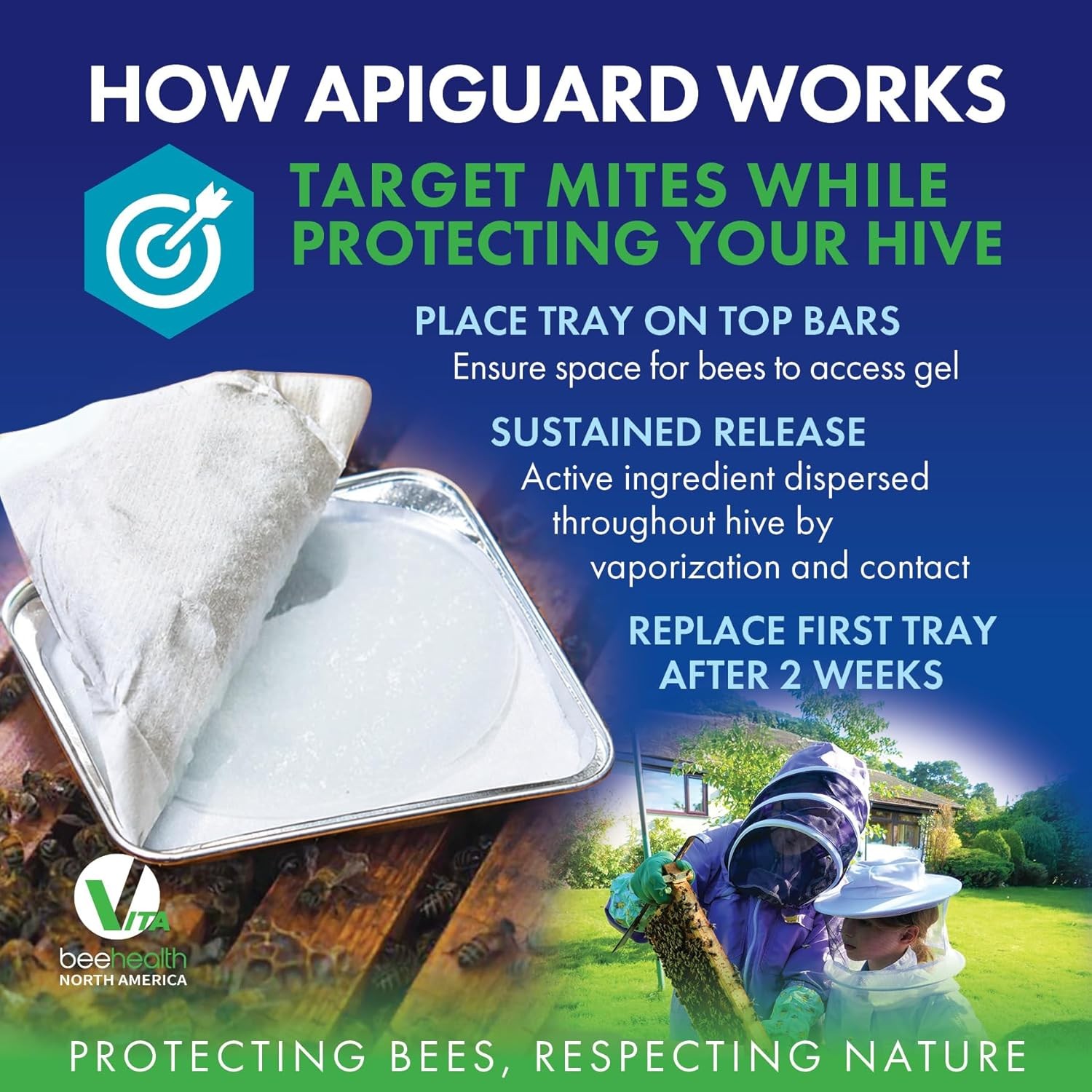 Apiguard Box of Ten 50g Trays Treatment for Honey Bee Hives