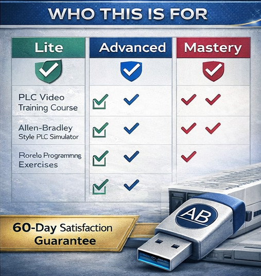 PLC Training MASTERY Course | COMPREHENSIVE Video Training & Books USB 2026 Edit