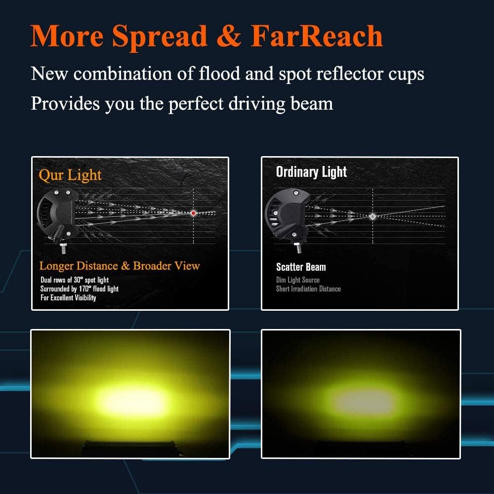 2x 7Inch Yellow LED Work Light Bar Flood Spot Pod Offroad Fog Driving ATV Truck