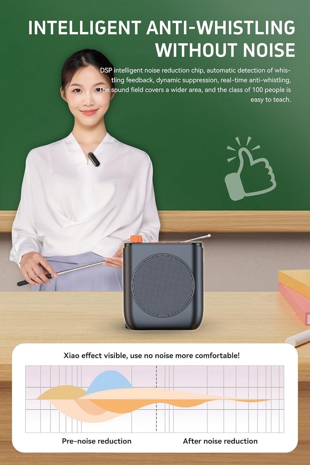 Wireless Voice Amplifier with Wireless Lavalier Microphone,Portable Speaker，J
