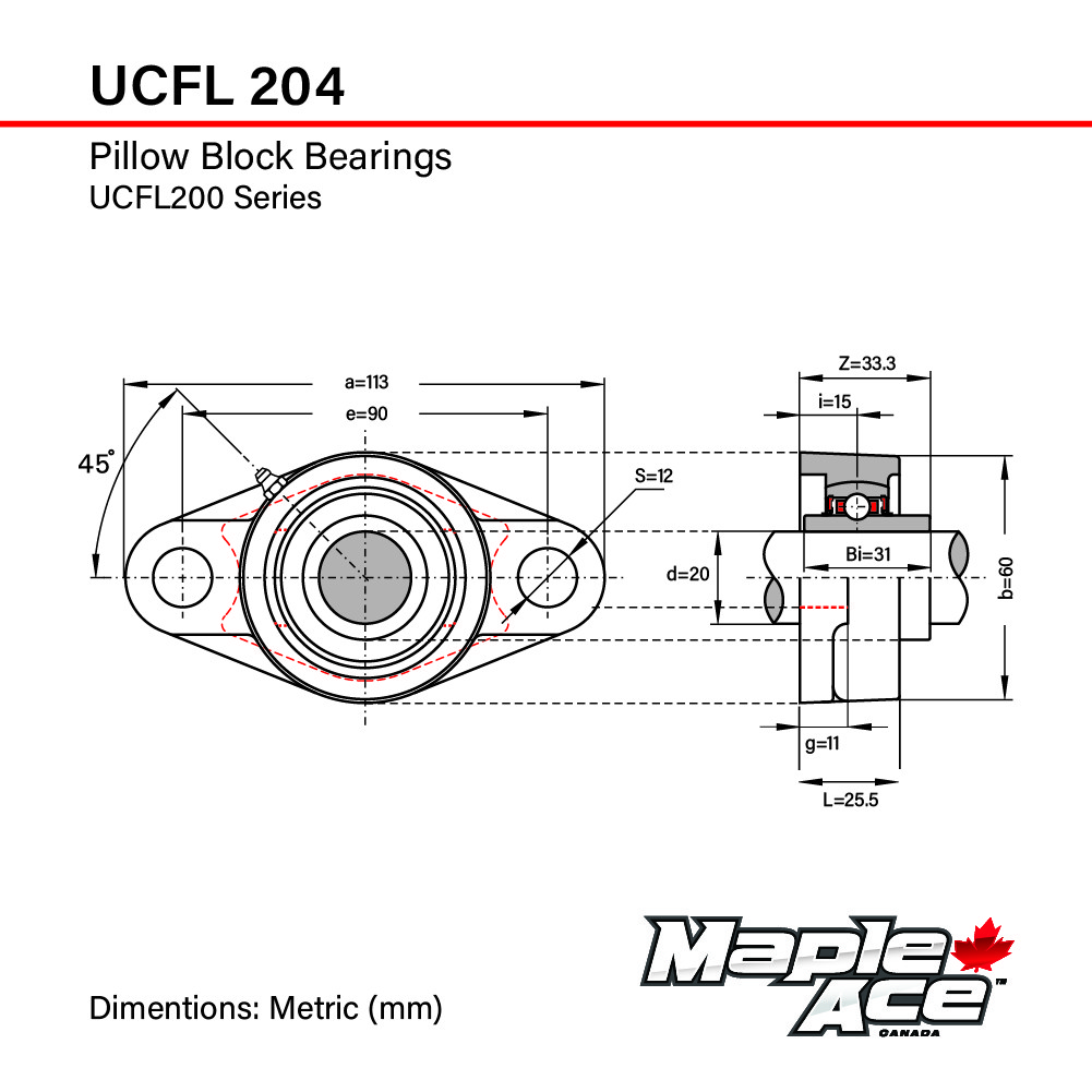 UCFL204 Flange Bearing 20mm Bore, Oval 2-Bolt, Solid Base, 3 Lips Seal (Qty 2)