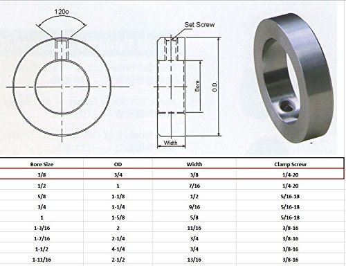 3/8″ Bore Zinc Plated Set Screw Shaft Collar OD 3/4″ Width 3/8″ (4 PCS)