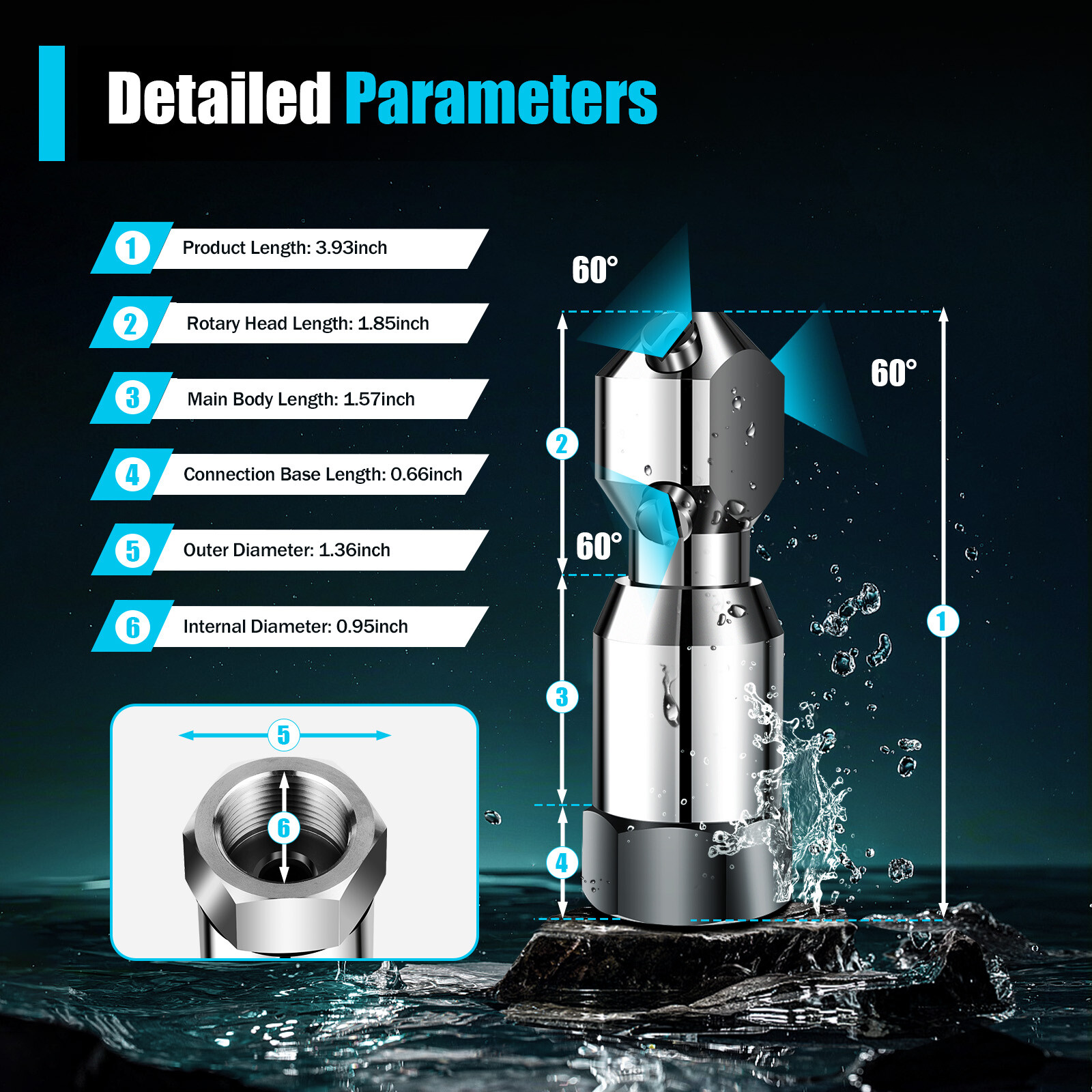 360° Rotating Tank Washing Spray Nozzle Cleaning Nozzle 3/4 Internal Thread