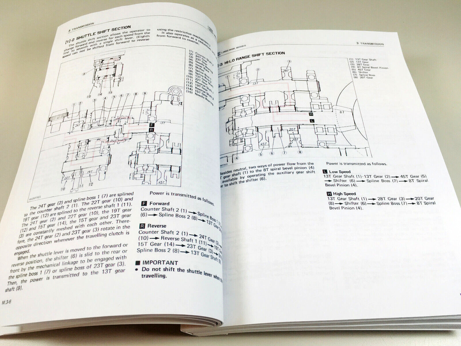 Kubota L2250 L2550 L2850 Tractor Service Repair Manual Shop Book Overhaul 452Pgs