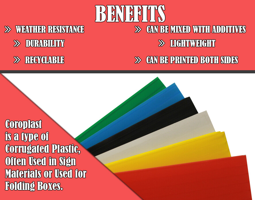 4mm Corrugated Blue Plastic Sheets 18×24 24×36 24×48 36×36 Coroplast Sign SALE
