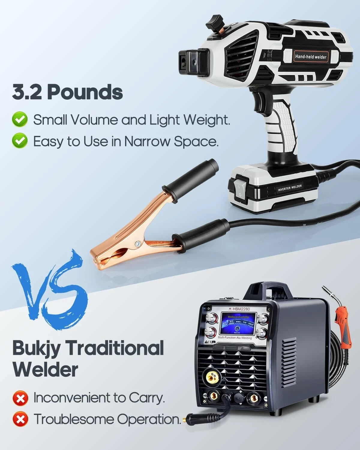 Saker Portable Electric Welding Machine,110V Portable Welder Handheld with IG